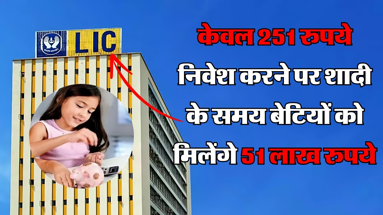 LIC Policy Details